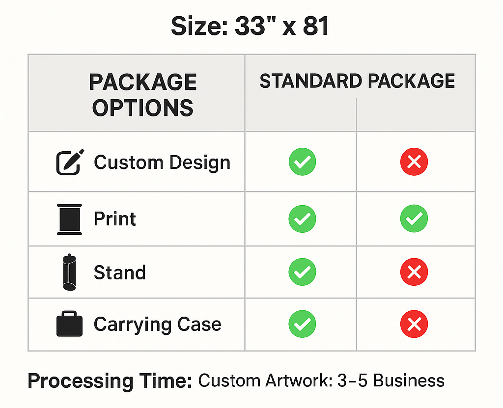 Custom Retractable Banner